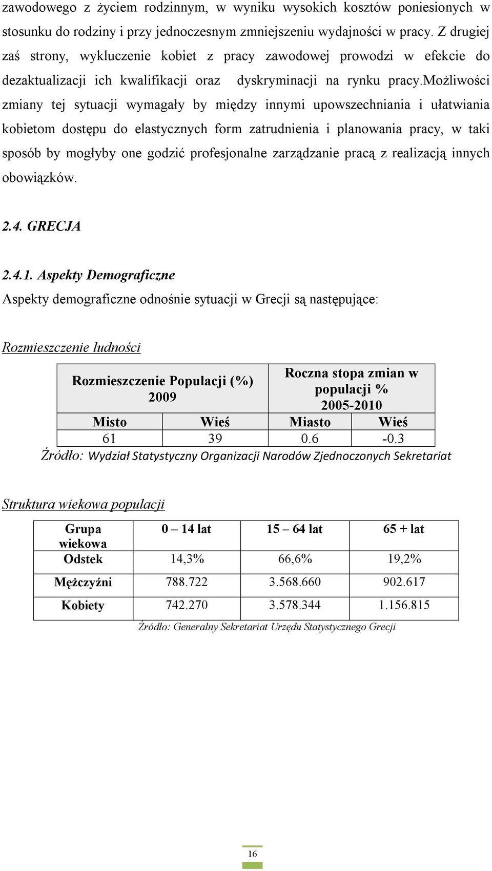 możliwości zmiany tej sytuacji wymagały by między innymi upowszechniania i ułatwiania kobietom dostępu do elastycznych form zatrudnienia i planowania pracy, w taki sposób by mogłyby one godzić