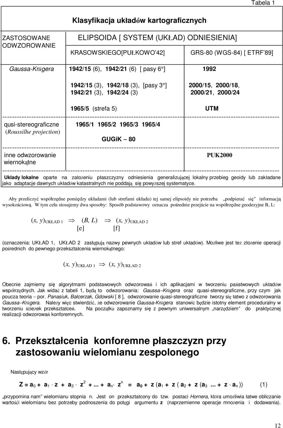 ------------------------------------------------------------------------------------------------------------------ qusi-stereograficzne 1965/1 1965/2 1965/3 1965/4 (Roussilhe projection) GUGiK 80