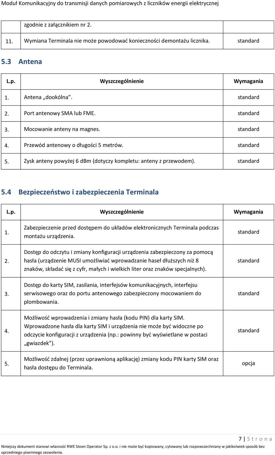 Zabezpieczenie przed dostępem do układów elektronicznych Terminala podczas montażu urządzenia. 2.