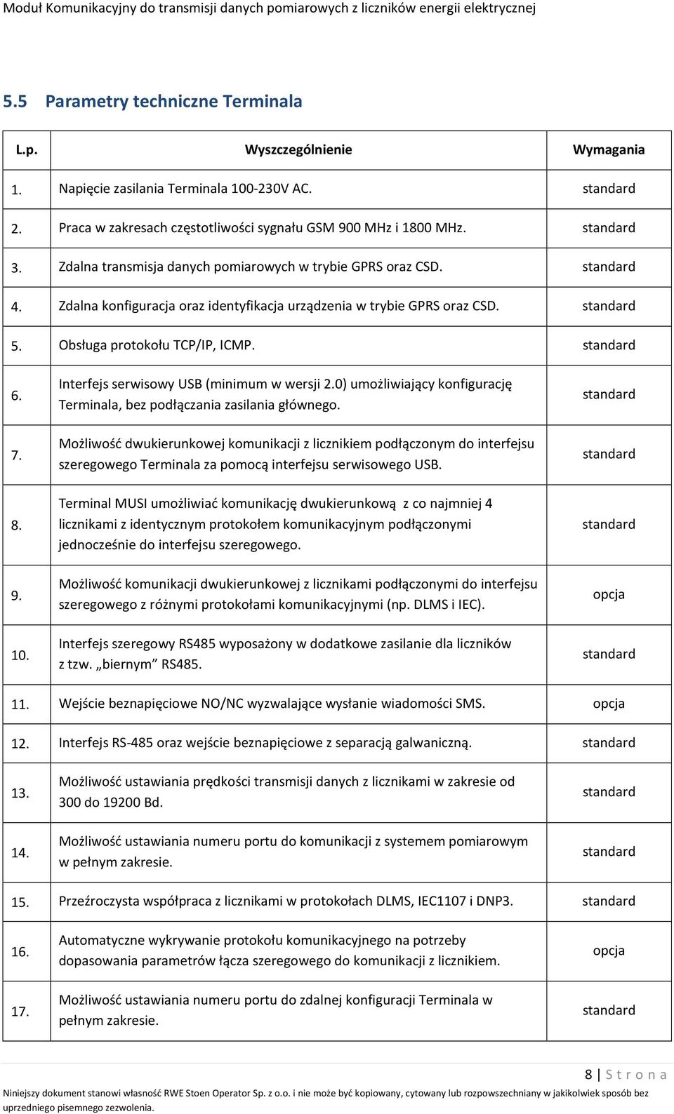 Interfejs serwisowy USB (minimum w wersji 2.0) umożliwiający konfigurację Terminala, bez podłączania zasilania głównego.