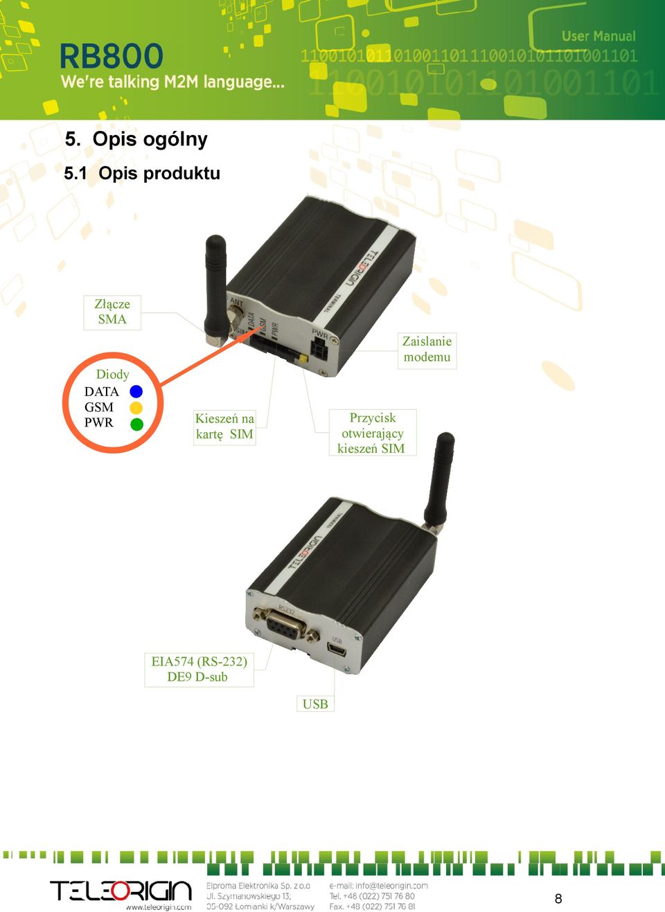 modemu Diody DATA GSM PWR Przycisk