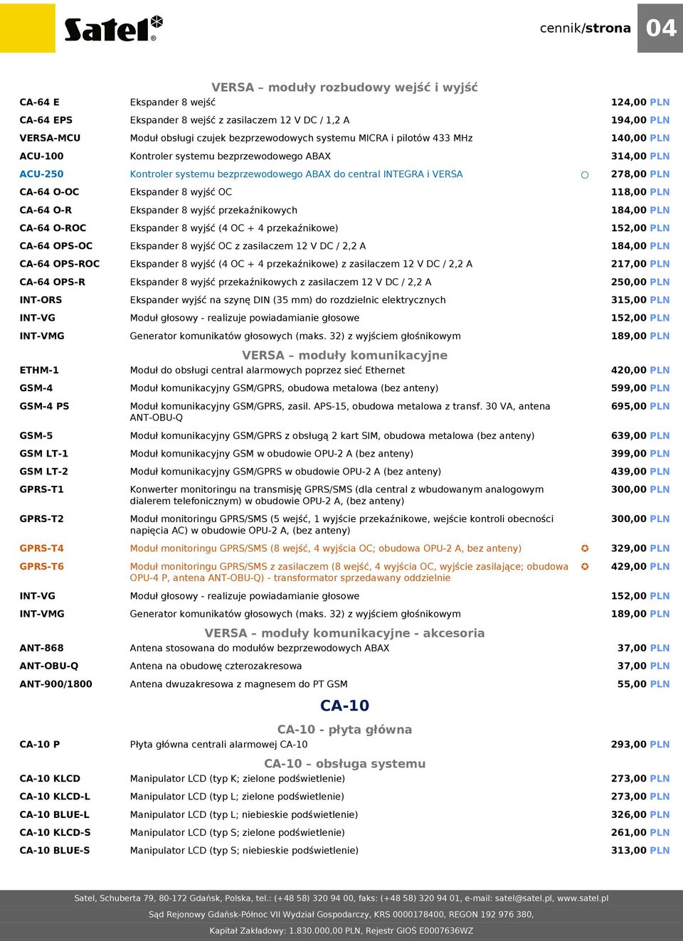 O-OC CA-64 O-R CA-64 O-ROC CA-64 OPS-OC CA-64 OPS-ROC CA-64 OPS-R INT-ORS INT-VG INT-VMG ETHM-1 GSM-4 GSM-4 PS GSM-5 GSM LT-1 GSM LT-2 GPRS-T1 GPRS-T2 Ekspander 8 wyjść OC Ekspander 8 wyjść