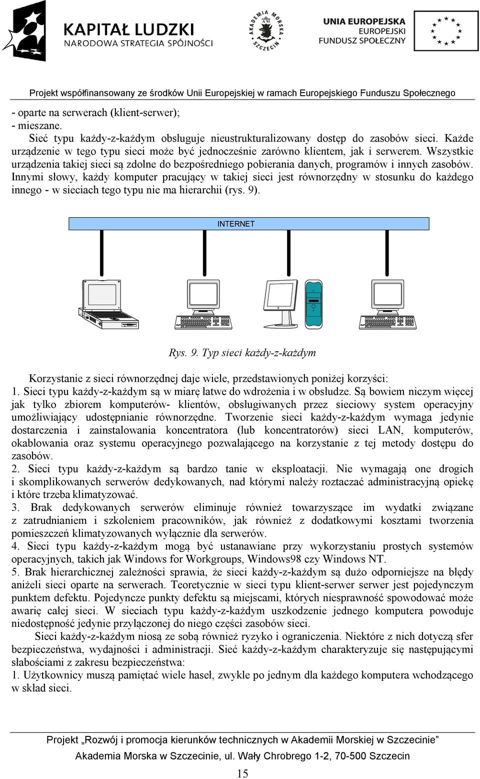 Innymi słowy, każdy komputer pracujący w takiej sieci jest równorzędny w stosunku do każdego innego - w sieciach tego typu nie ma hierarchii (rys. 9)