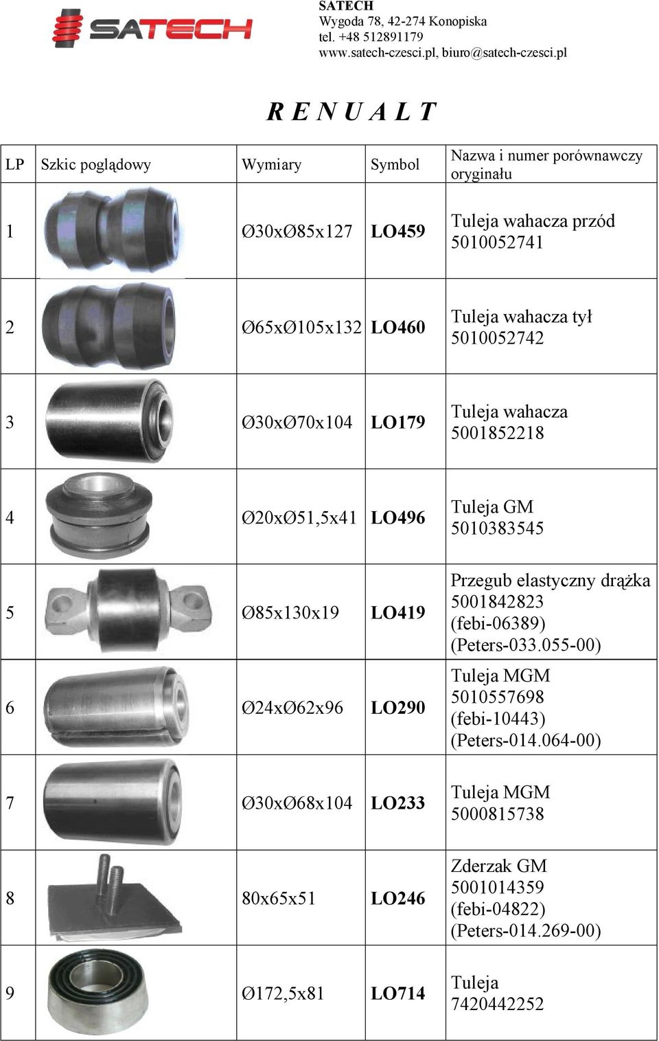 LO233 8 80x65x51 LO246 9 Ø172,5x81 LO714 5010383545 Przegub elastyczny drążka 5001842823 (febi-06389) (Peters-033.