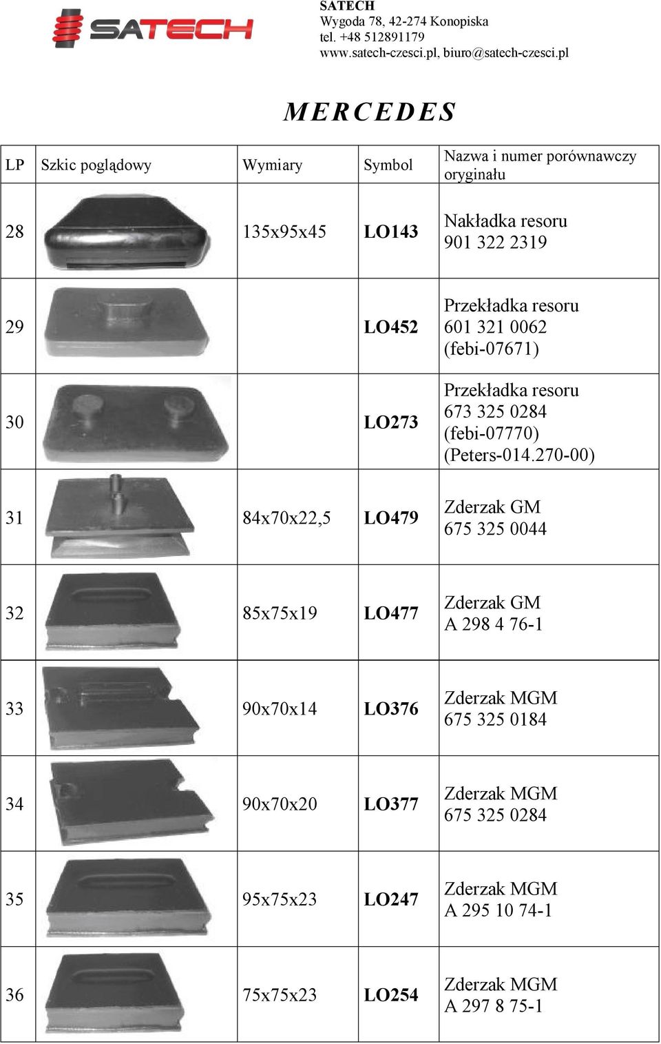 270-00) Zderzak GM 675 325 0044 32 85x75x19 LO477 Zderzak GM A 298 4 76-1 33 90x70x14 LO376 Zderzak MGM 675