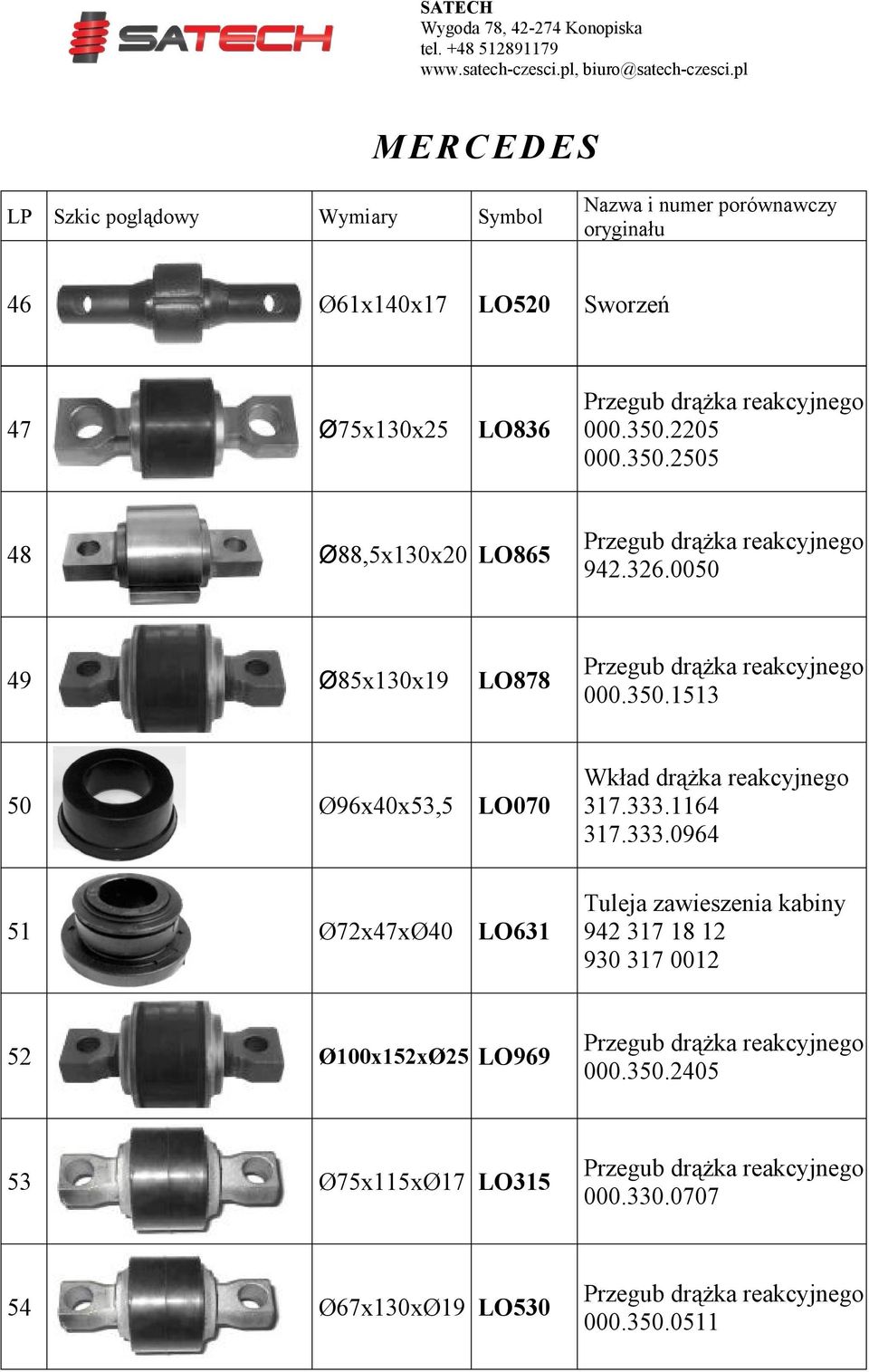 333.1164 317.333.0964 51 Ø72x47xØ40 LO631 Tuleja zawieszenia kabiny 942 317 18 12 930 317 0012 52 Ø100x152xØ25 LO969 Przegub drążka reakcyjnego 000.