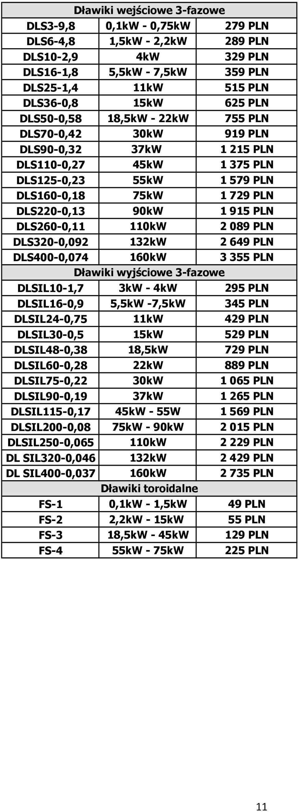 110kW 2089 PLN DLS320-0,092 132kW 2649 PLN DLS400-0,074 160kW 3355 PLN Dławiki wyjściowe 3-fazowe DLSIL10-1,7 3kW - 4kW 295 PLN DLSIL16-0,9 5,5kW -7,5kW 345 PLN DLSIL24-0,75 11kW 429 PLN DLSIL30-0,5