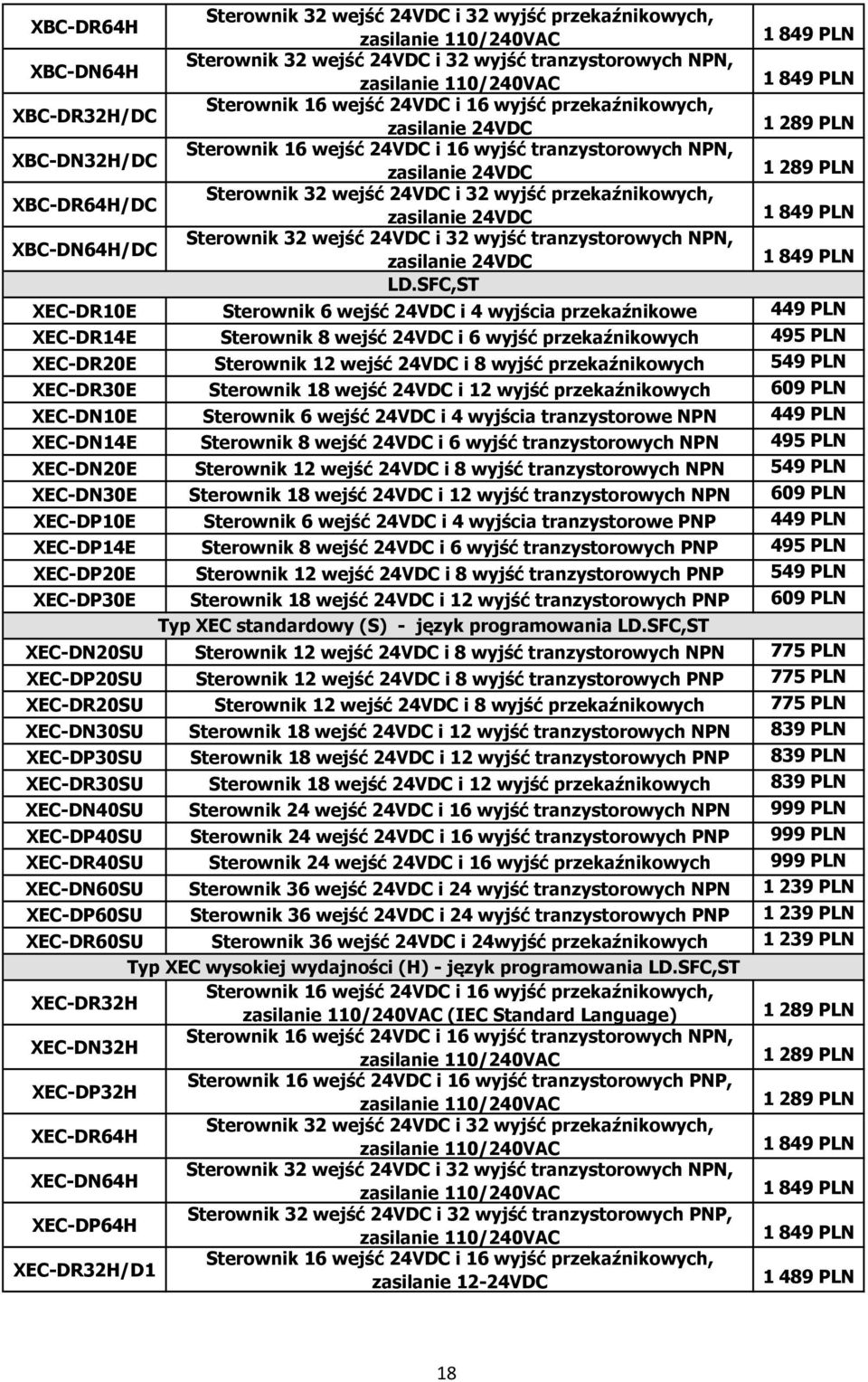 Sterownik 32 wejść 24VDC i 32 wyjść przekaźnikowych, zasilanie 24VDC 1849 PLN XBC-DN64H/DC Sterownik 32 wejść 24VDC i 32 wyjść tranzystorowych NPN, zasilanie 24VDC 1849 PLN LD.