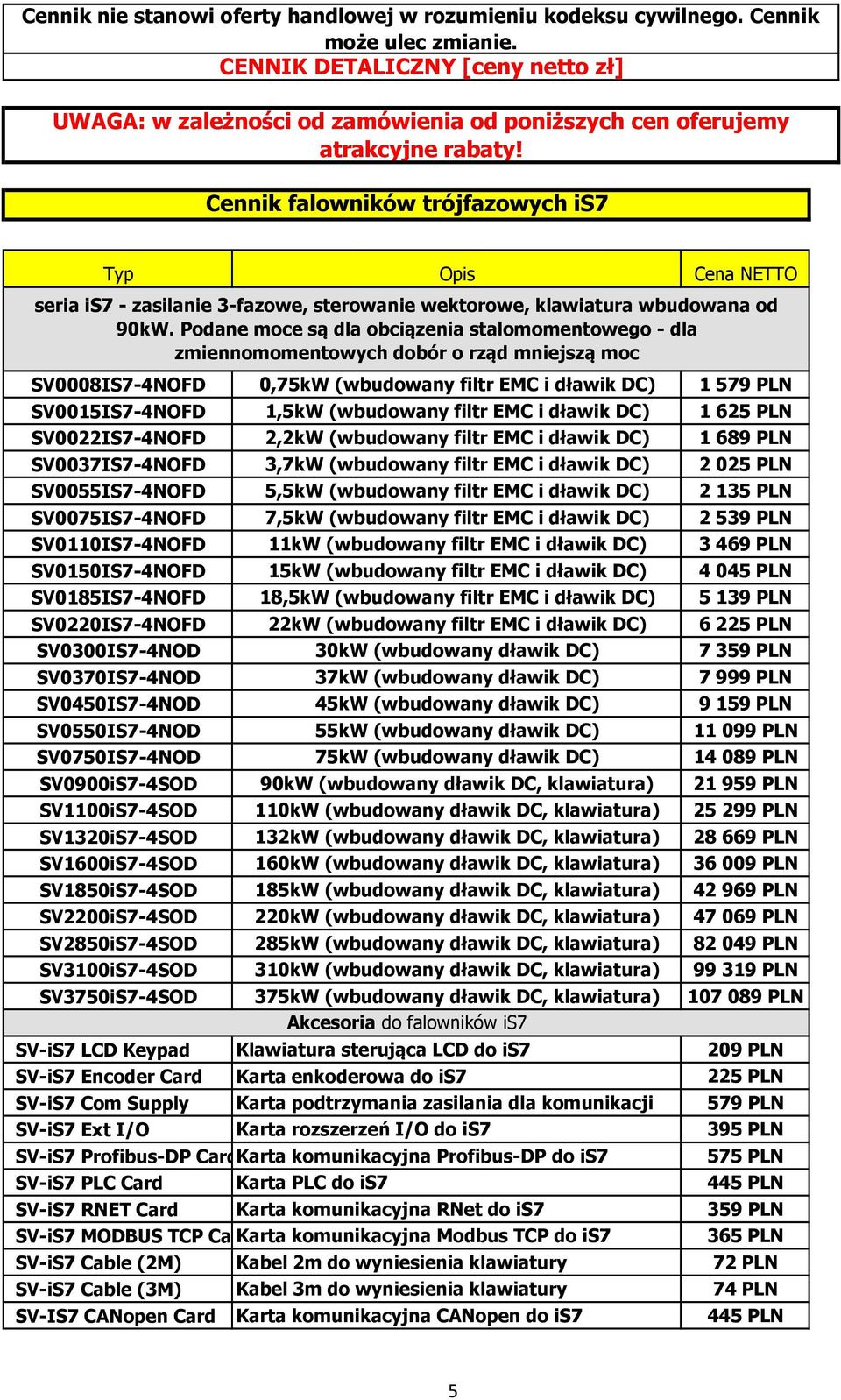 Cennik falowników trójfazowych is7 Typ Opis Cena NETTO seria is7 - zasilanie 3-fazowe, sterowanie wektorowe, klawiatura wbudowana od 90kW.