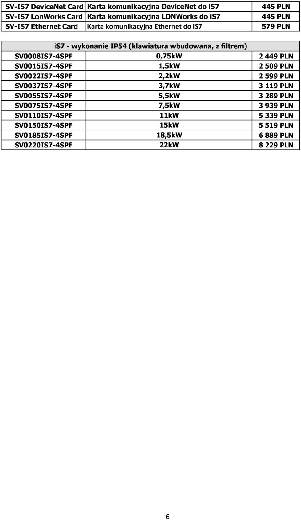 2449 PLN SV0015IS7-4SPF 1,5kW 2509 PLN SV0022IS7-4SPF 2,2kW 2599 PLN SV0037IS7-4SPF 3,7kW 3119 PLN SV0055IS7-4SPF 5,5kW 3289 PLN