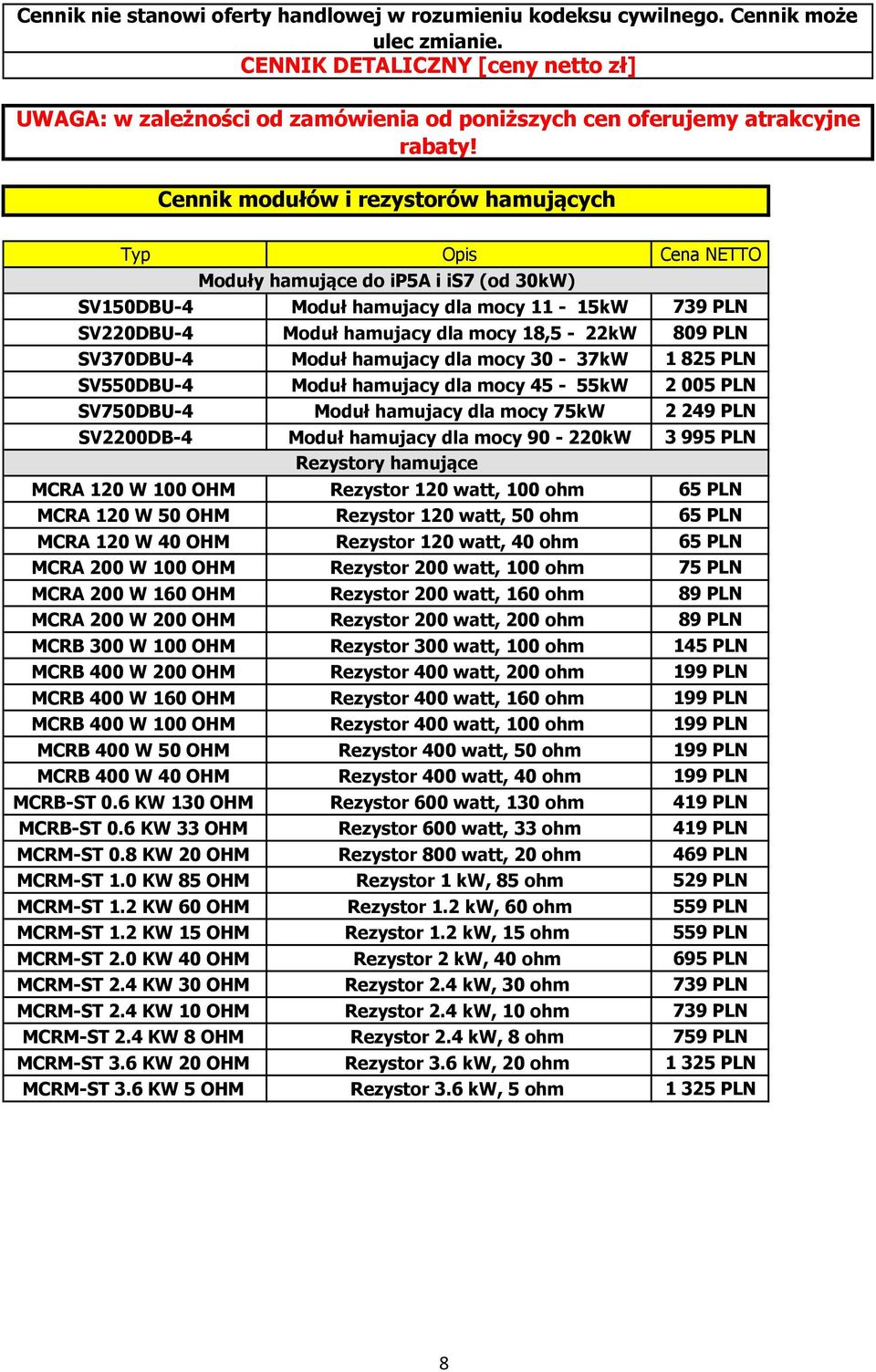 Cennik modułów i rezystorów hamujących Typ Opis Cena NETTO Moduły hamujące do ip5a i is7 (od 30kW) SV150DBU-4 Moduł hamujacy dla mocy 11-15kW 739 PLN SV220DBU-4 Moduł hamujacy dla mocy 18,5-22kW 809