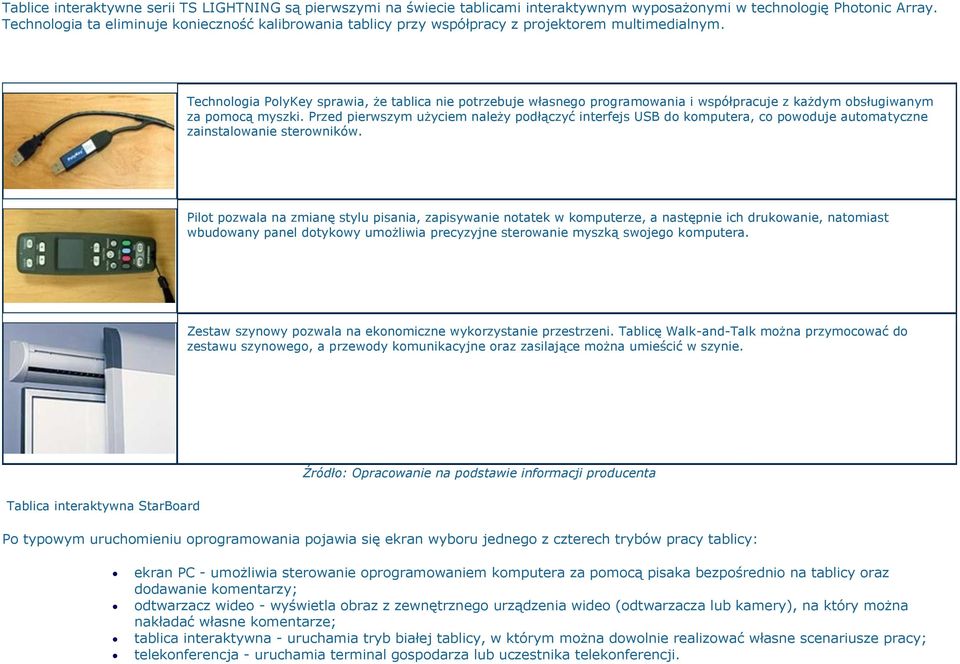 Technologia PolyKey sprawia, że tablica nie potrzebuje własnego programowania i współpracuje z każdym obsługiwanym za pomocą myszki.
