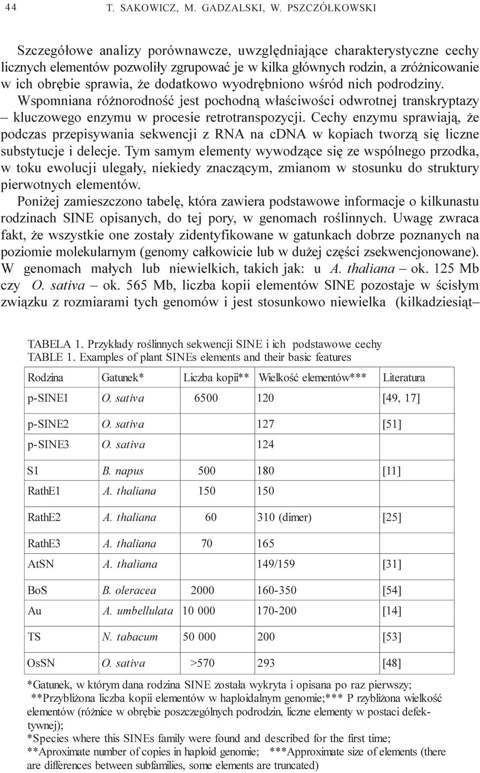 dodatkowo wyodrêbniono wœród nich podrodziny. Wspomniana ró norodnoœæ jest pochodn¹ w³aœciwoœci odwrotnej transkryptazy kluczowego enzymu w procesie retrotranspozycji.