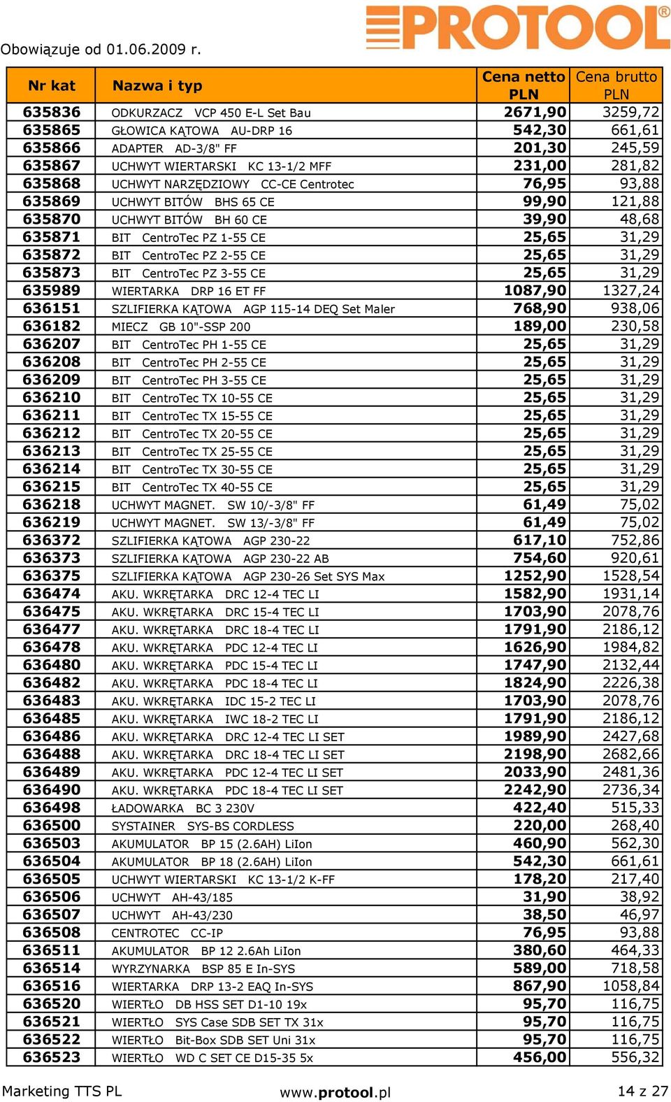 2-55 CE 25,65 31,29 635873 BIT CentroTec PZ 3-55 CE 25,65 31,29 635989 WIERTARKA DRP 16 ET FF 1087,90 1327,24 636151 SZLIFIERKA KĄTOWA AGP 115-14 DEQ Set Maler 768,90 938,06 636182 MIECZ GB 10"-SSP