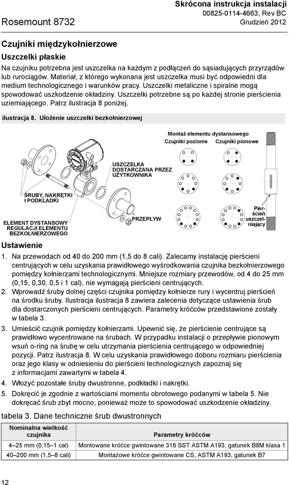 Uszczelki potrzebne są po każdej stronie pierścienia uziemiającego. Patrz ilustracja 8 