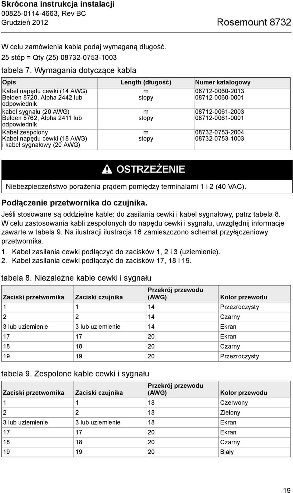 Kabel zespolony Kabel napędu cewki (18 AWG) i kabel sygnałowy (20 AWG) m stopy m stopy m stopy 08712-0060-2013 08712-0060-0001 08712-0061-2003 08712-0061-0001 08732-0753-2004 08732-0753-1003