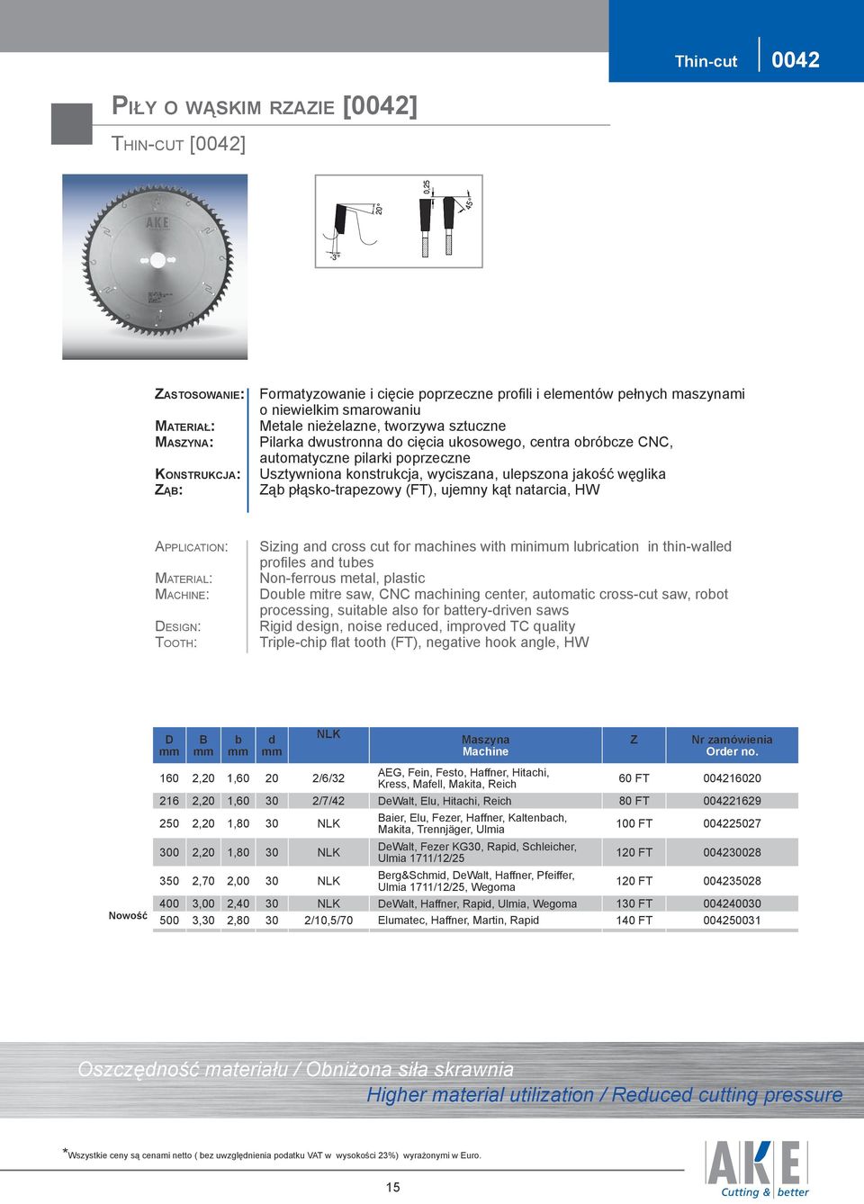 węglika Ząb: Ząb płąsko-trapezowy (FT), ujemny kąt natarcia, HW Application: Material: Machine: Design: Tooth: Sizing and cross cut for machines with minimum lubrication in thin-walled profiles and