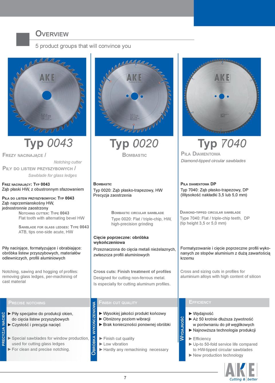 cutter: Type 0043 Flat tooth with alternating bevel HW Sawblade for glass ledges: Type 0043 ATB, tips one-side acute, HW Piły nacinjące, formatyzujące i obrabiające: obróbka listew przyszybowych,