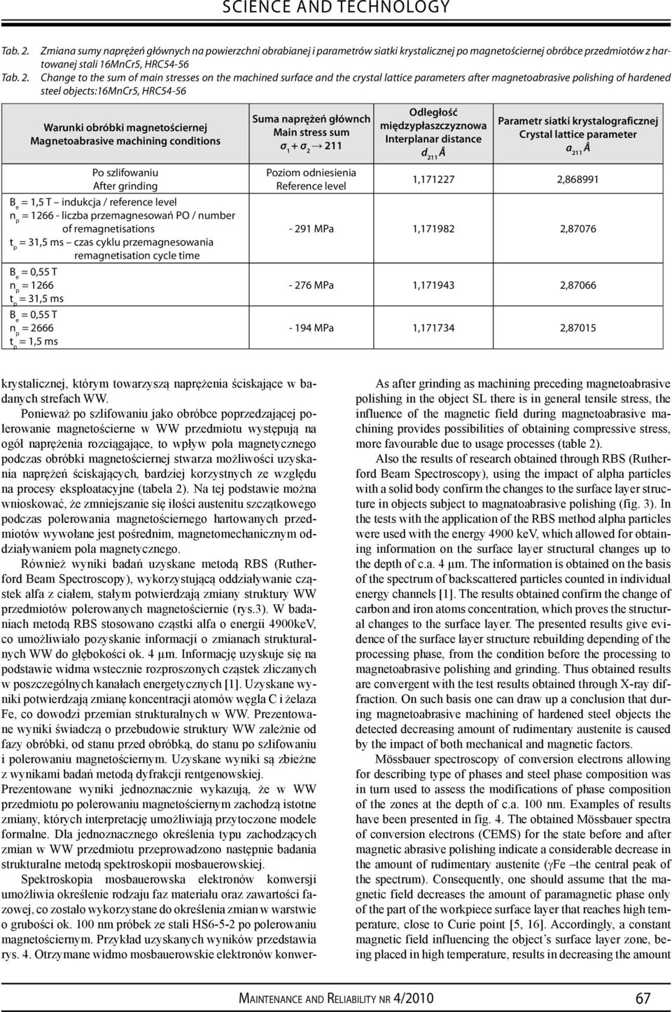 Change to the sum of main stresses on the machined surface and the crystal lattice parameters after magnetoabrasive polishing of hardened steel objects:16mncr5, HRC54-56 Warunki obróbki