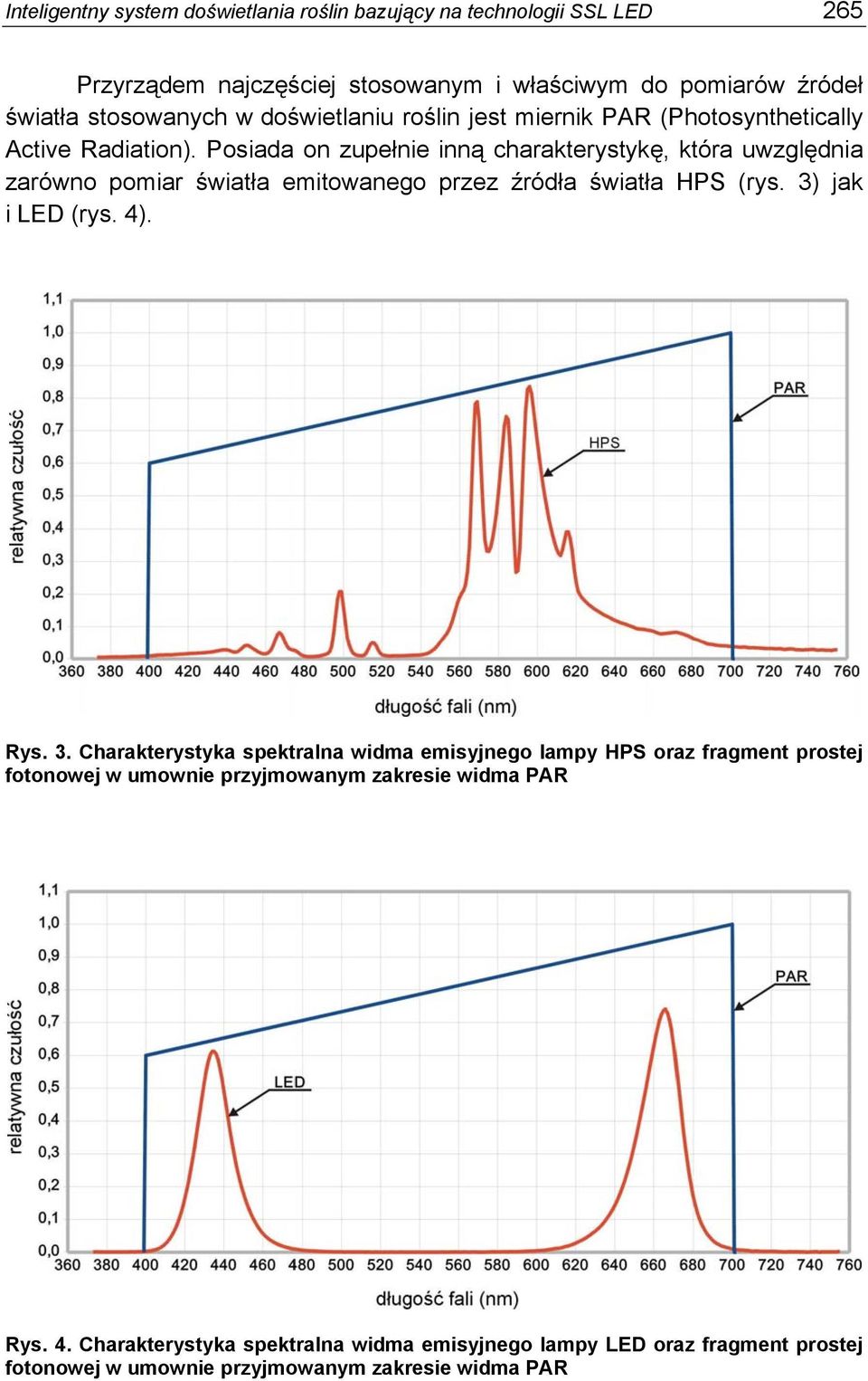 Posiada on zupełnie inną charakterystykę, która uwzględnia zarówno pomiar światła emitowanego przez źródła światła HPS (rys. 3)