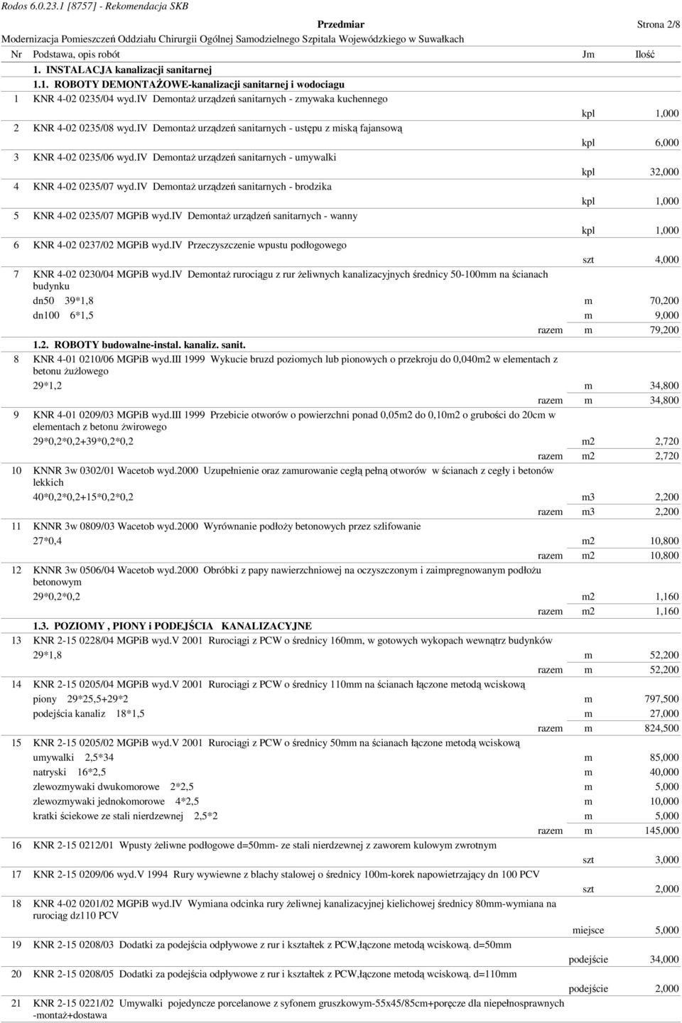 iv DemontaŜ urządzeń sanitarnych - umywalki kpl 32,000 4 KNR 4-02 0235/07 wyd.iv DemontaŜ urządzeń sanitarnych - brodzika 5 KNR 4-02 0235/07 MGPiB wyd.