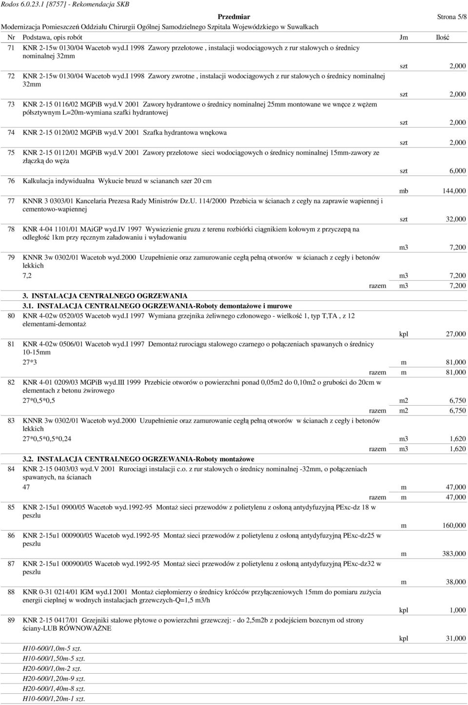 v 2001 Zawory hydrantowe o średnicy nominalnej 25mm montowane we wnęce z węŝem półsztywnym L=20m-wymiana szafki hydrantowej 74 KNR 2-15 0120/02 MGPiB wyd.