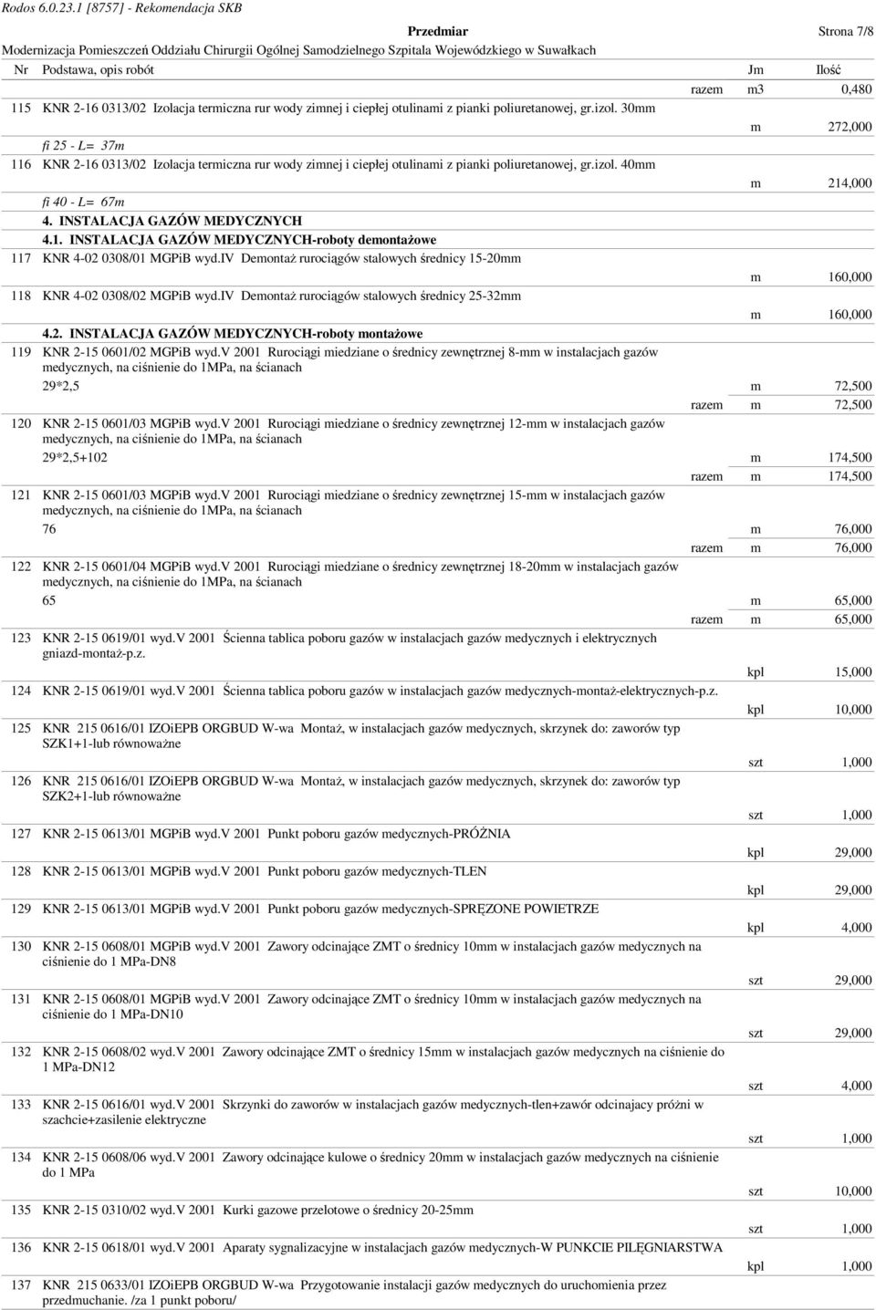 INSTALACJA GAZÓW MEDYCZNYCH 4.1. INSTALACJA GAZÓW MEDYCZNYCH-roboty demontaŝowe 117 KNR 4-02 0308/01 MGPiB wyd.