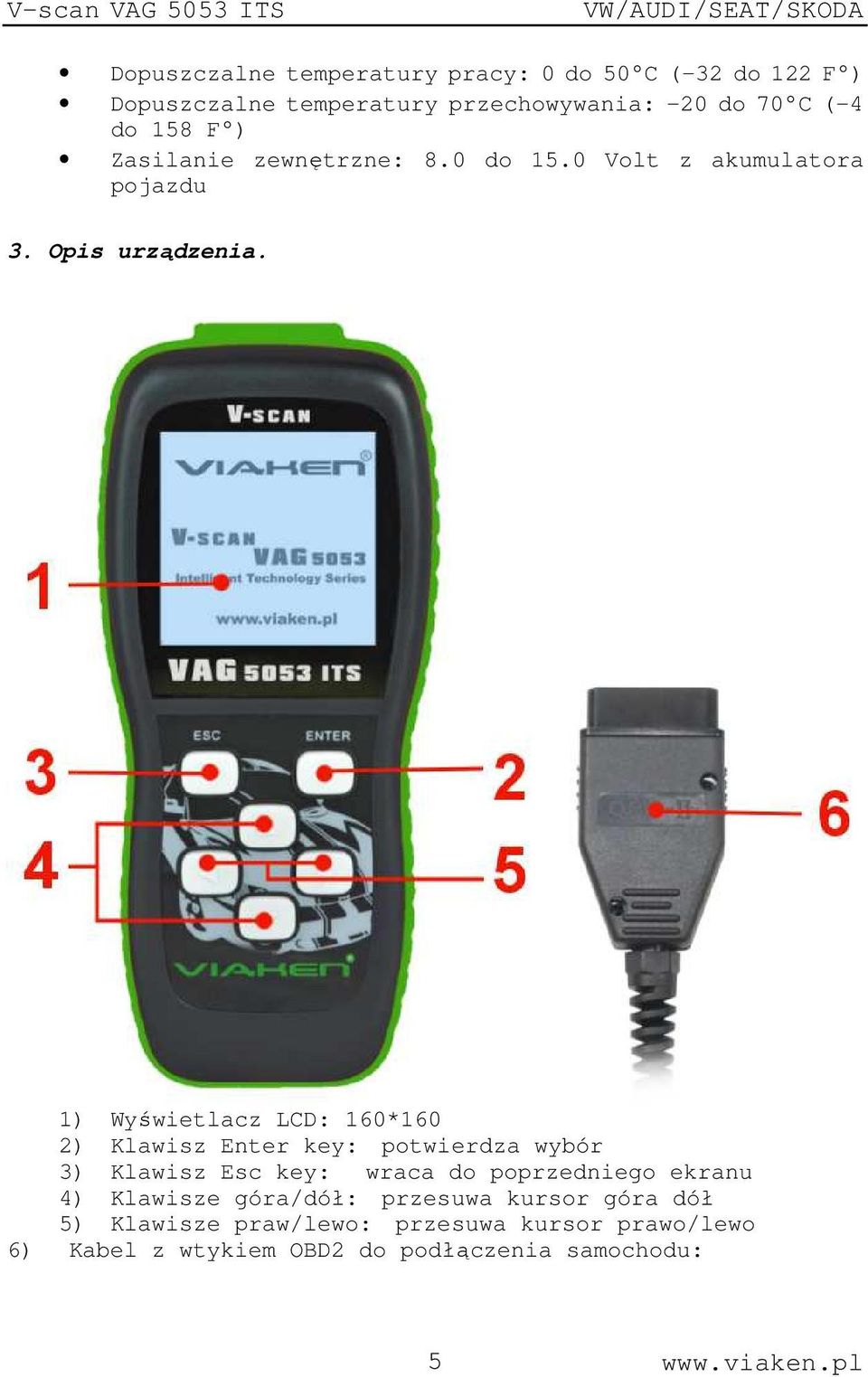 1) Wyświetlacz LCD: 160*160 2) Klawisz Enter key: potwierdza wybór 3) Klawisz Esc key: wraca do poprzedniego ekranu