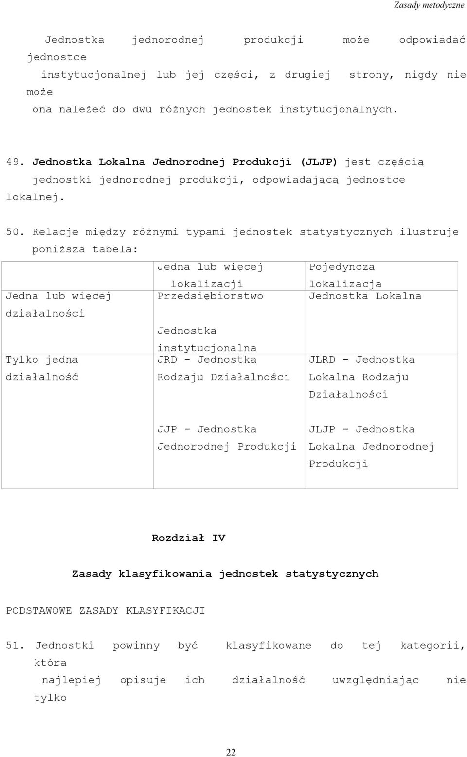 Relacje między różnymi typami jednostek statystycznych ilustruje poniższa tabela: Jedna lub więcej lokalizacji Pojedyncza lokalizacja Jedna lub więcej Przedsiębiorstwo Jednostka Lokalna działalności