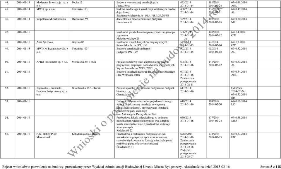 2014-01-14 Wspólnota Mieszkaniowa Dworcowa 59 docieplenie i prace remontowe budynku Dworcowa 59 473/2014 2014-01-14 488/2014 2014-01-14 529/2014 2014-01-14 181/2014 2014-02-24 136/2014 2014-02-11
