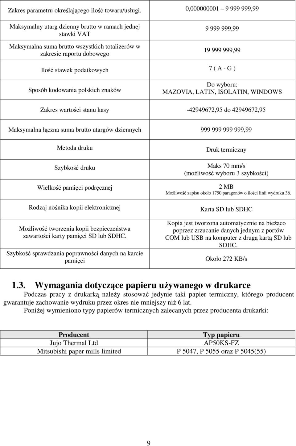 podatkowych 7 ( A - G ) Sposób kodowania polskich znaków Do wyboru: MAZOVIA, LATIN, ISOLATIN, WINDOWS Zakres wartości stanu kasy -42949672,95 do 42949672,95 Maksymalna łączna suma brutto utargów