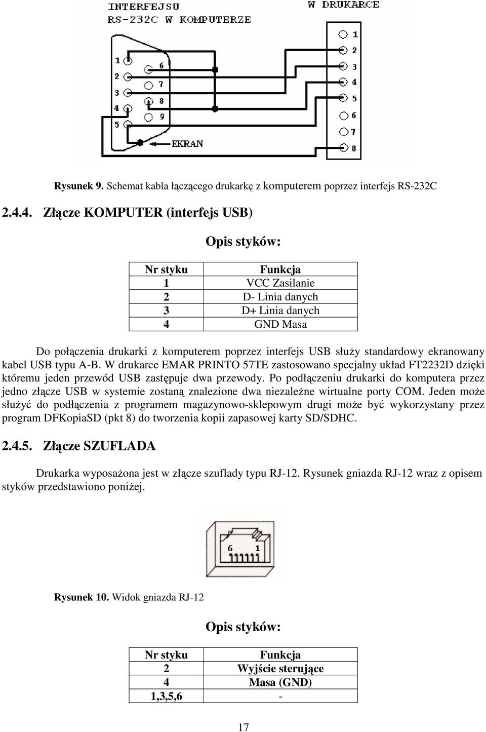 standardowy ekranowany kabel USB typu A-B. W drukarce EMAR PRINTO 57TE zastosowano specjalny układ FT2232D dzięki któremu jeden przewód USB zastępuje dwa przewody.