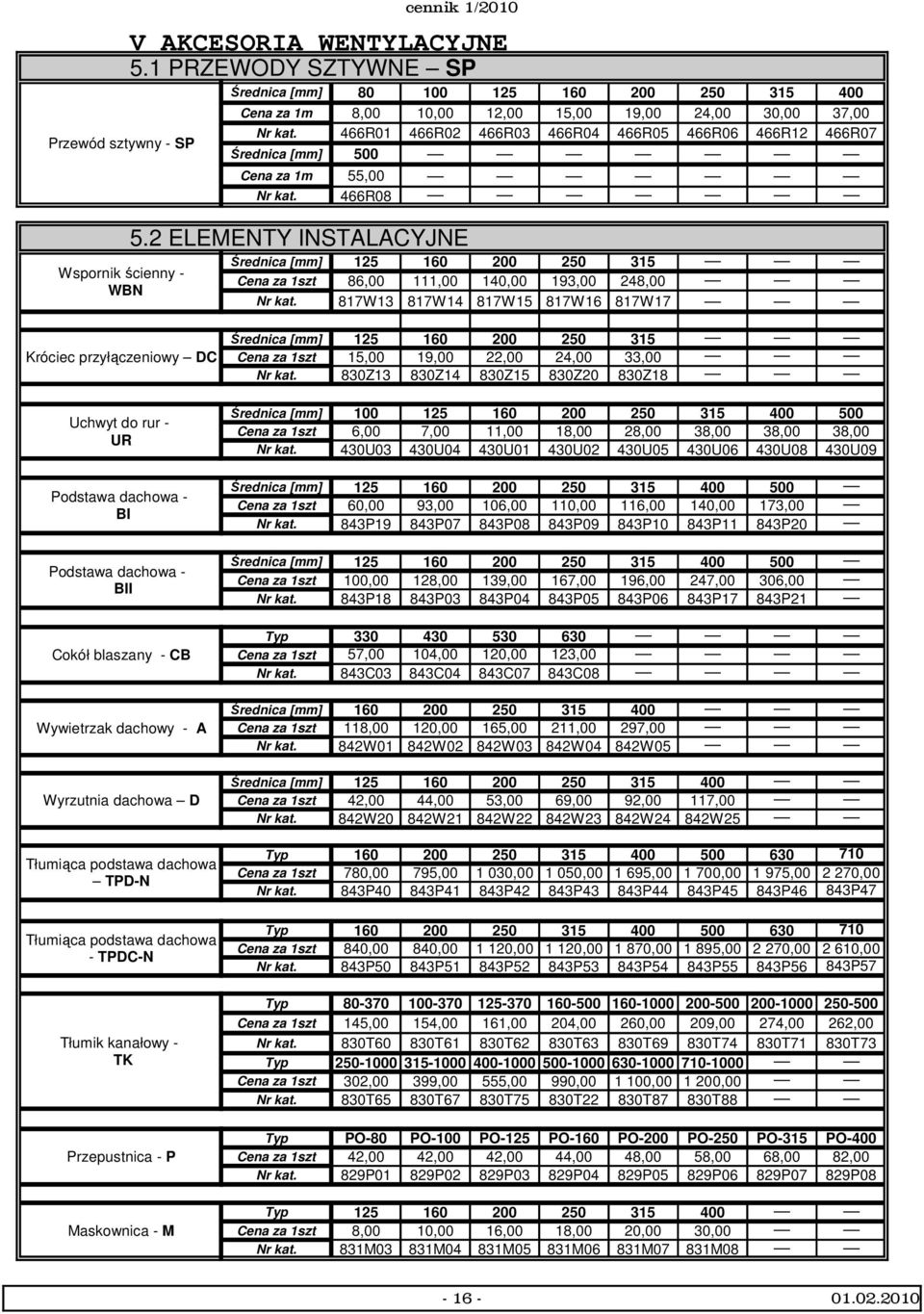 466R01 466R02 466R03 466R04 466R05 466R06 466R12 466R07 Średnica [mm] 500 Cena za 1m 55,00 Nr kat. 466R08 5.