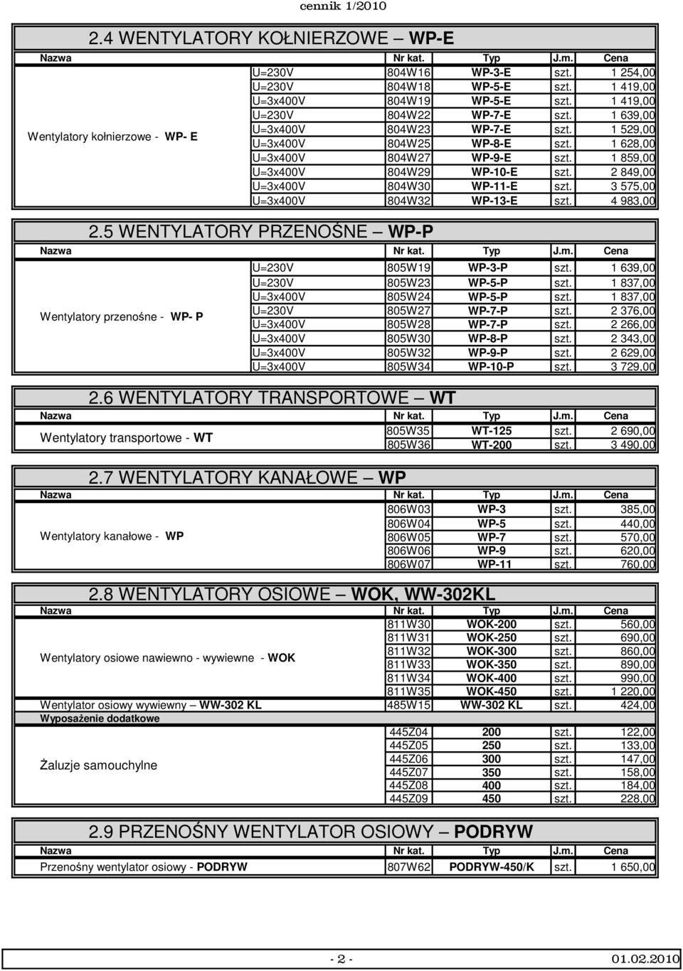 5 WENTYLATORY PRZENOŚNE WP-P Wentylatory przenośne - WP- P U=230V 805W19 WP-3-P U=230V 805W23 WP-5-P U=3x400V 805W24 WP-5-P U=230V 805W27 WP-7-P U=3x400V 805W28 WP-7-P U=3x400V 805W30 WP-8-P U=3x400V