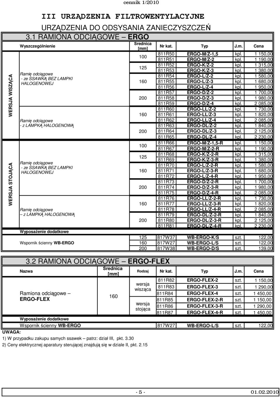 1 580,00 - ze SSAWKĄ BEZ LAMPKI HALOGENOWEJ 160 811R55 ERGO-L/Z-3 kpl. 1 680,00 811R56 ERGO-L/Z-4 kpl. 1 950,00 811R57 ERGO-D/Z-2 kpl. 1 700,00 200 811R58 ERGO-D/Z-3 kpl.