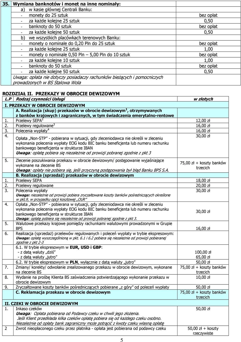 - banknoty do 50 sztuk - za kaŝde kolejne 50 sztuk 0,50 Uwaga: opłata nie dotyczy posiadaczy rachunków bieŝących i pomocniczych prowadzonych w BS Stalowa Wola ROZDZIAŁ II.