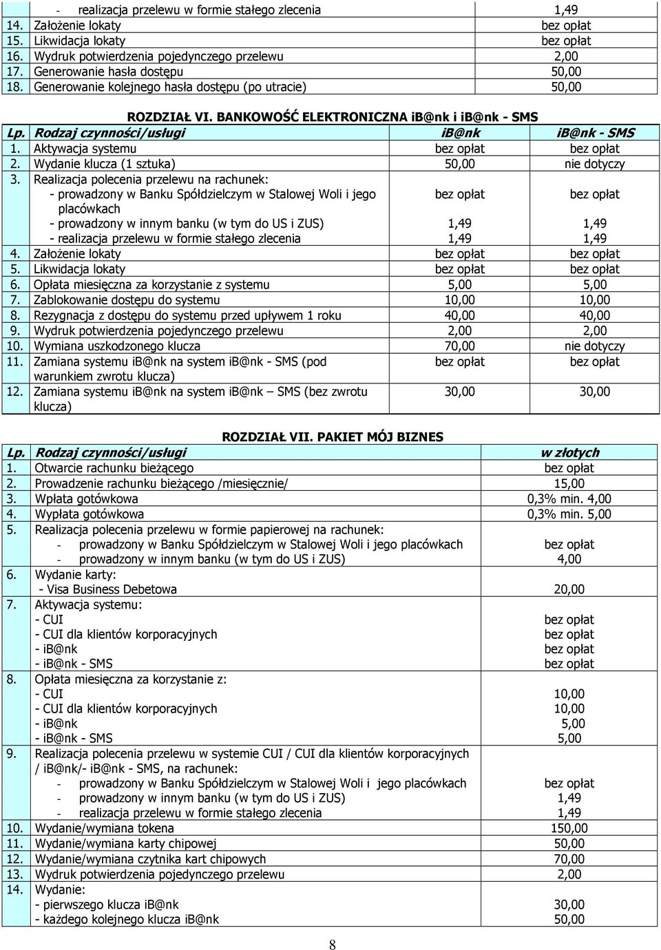 Realizacja polecenia przelewu na rachunek: - prowadzony w Banku Spółdzielczym w Stalowej Woli i jego placówkach - prowadzony w innym banku (w tym do US i ZUS) - realizacja przelewu w formie stałego