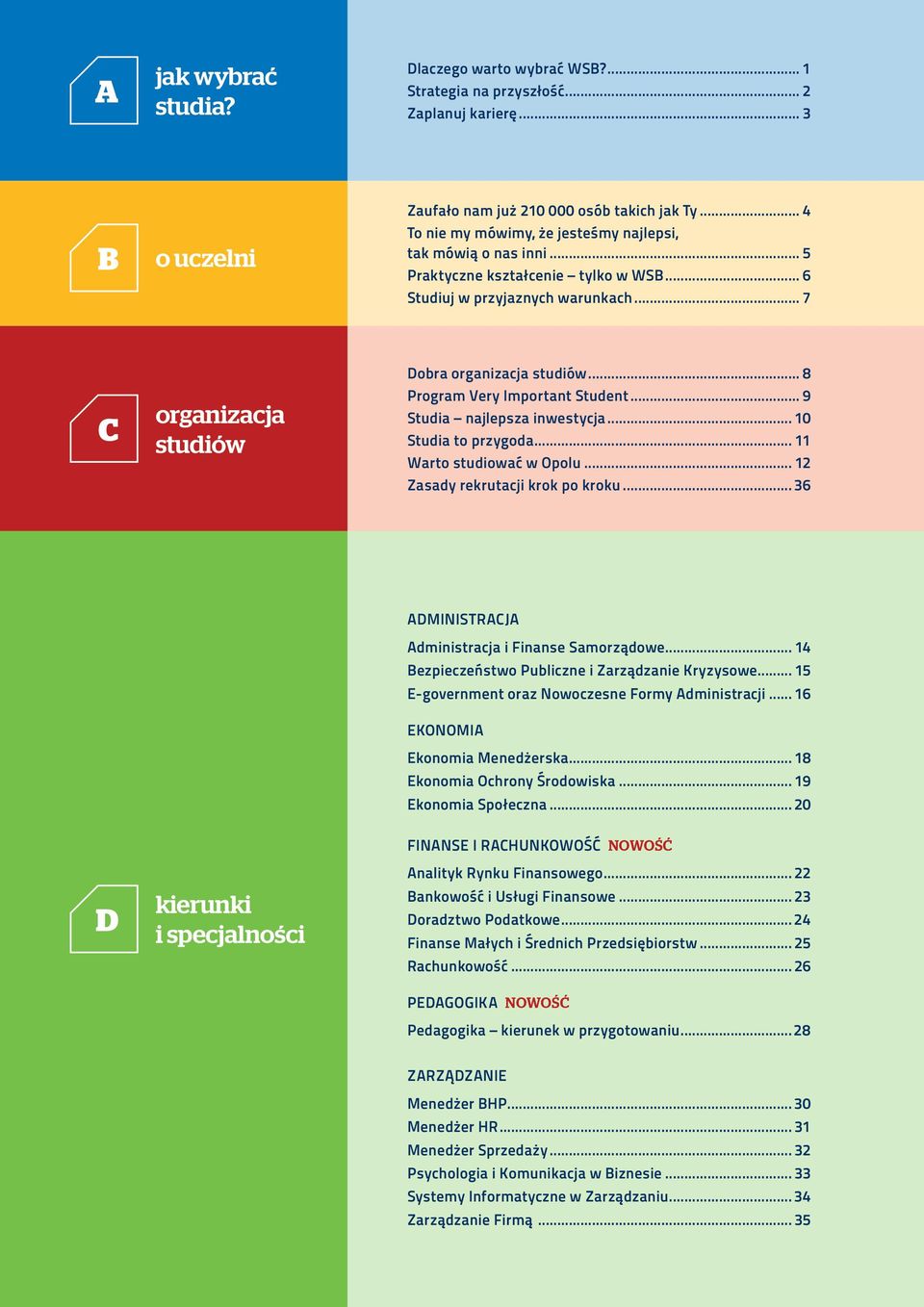 .. 8 Program Very Important Student... 9 Studia najlepsza inwestycja... 10 Studia to przygoda... 11 Warto studiować w Opolu... 12 Zasady rekrutacji krok po kroku.