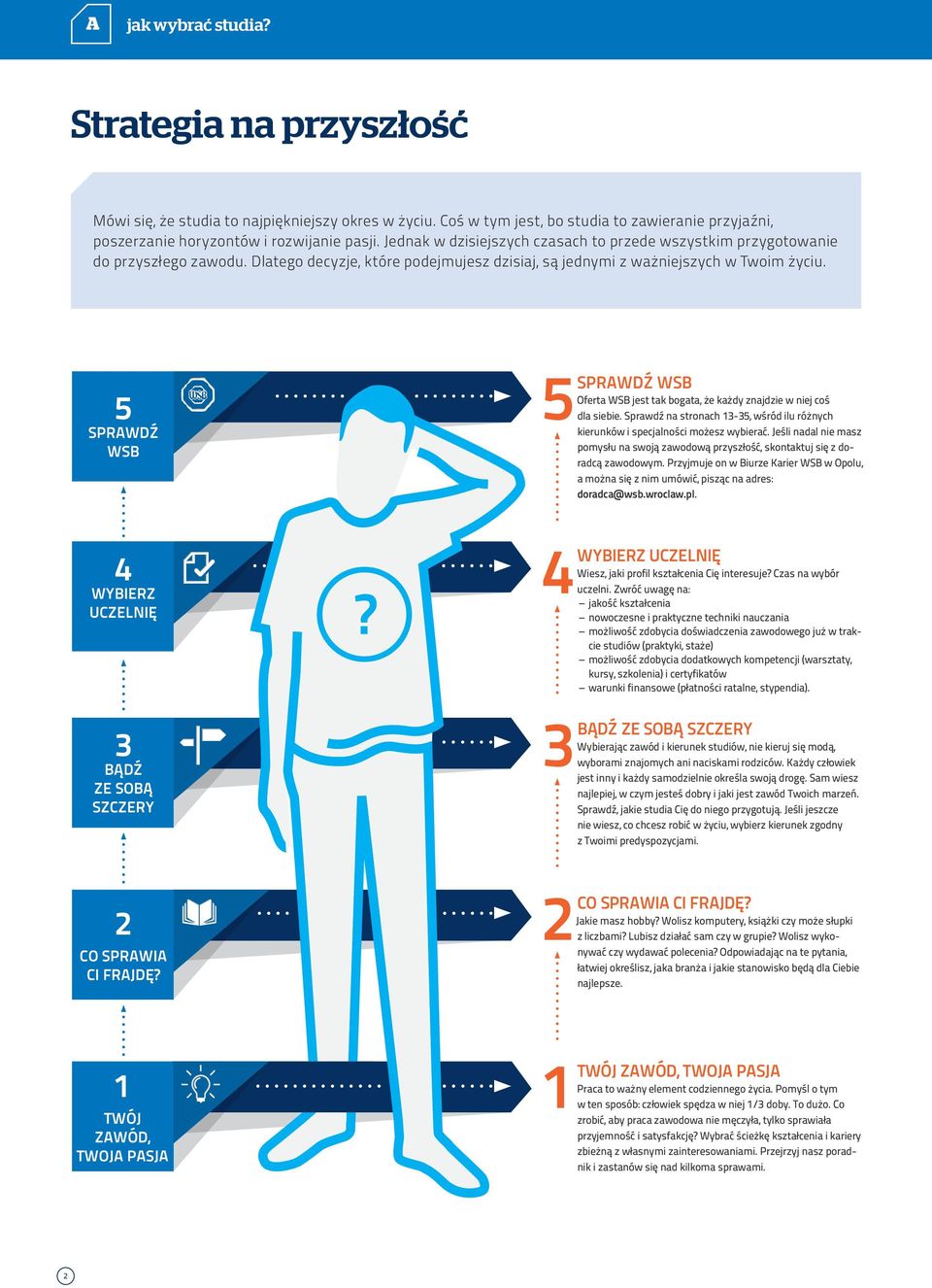 5 SPRAWDŹ WSB 5SPRAWDŹ WSB Oferta WSB jest tak bogata, że każdy znajdzie w niej coś dla siebie. Sprawdź na stronach 13-35, wśród ilu różnych kierunków i specjalności możesz wybierać.
