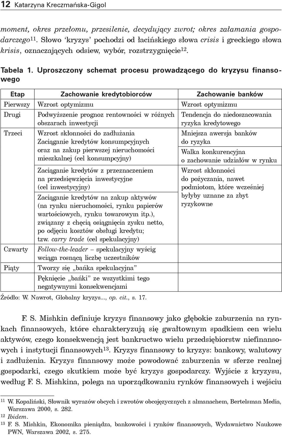 Uproszczony schemat procesu prowadzącego do kryzysu finansowego Etap Zachowanie kredytobiorców Zachowanie banków Pierwszy Wzrost optymizmu Wzrost optymizmu Drugi Trzeci Czwarty Piąty Podwyższenie