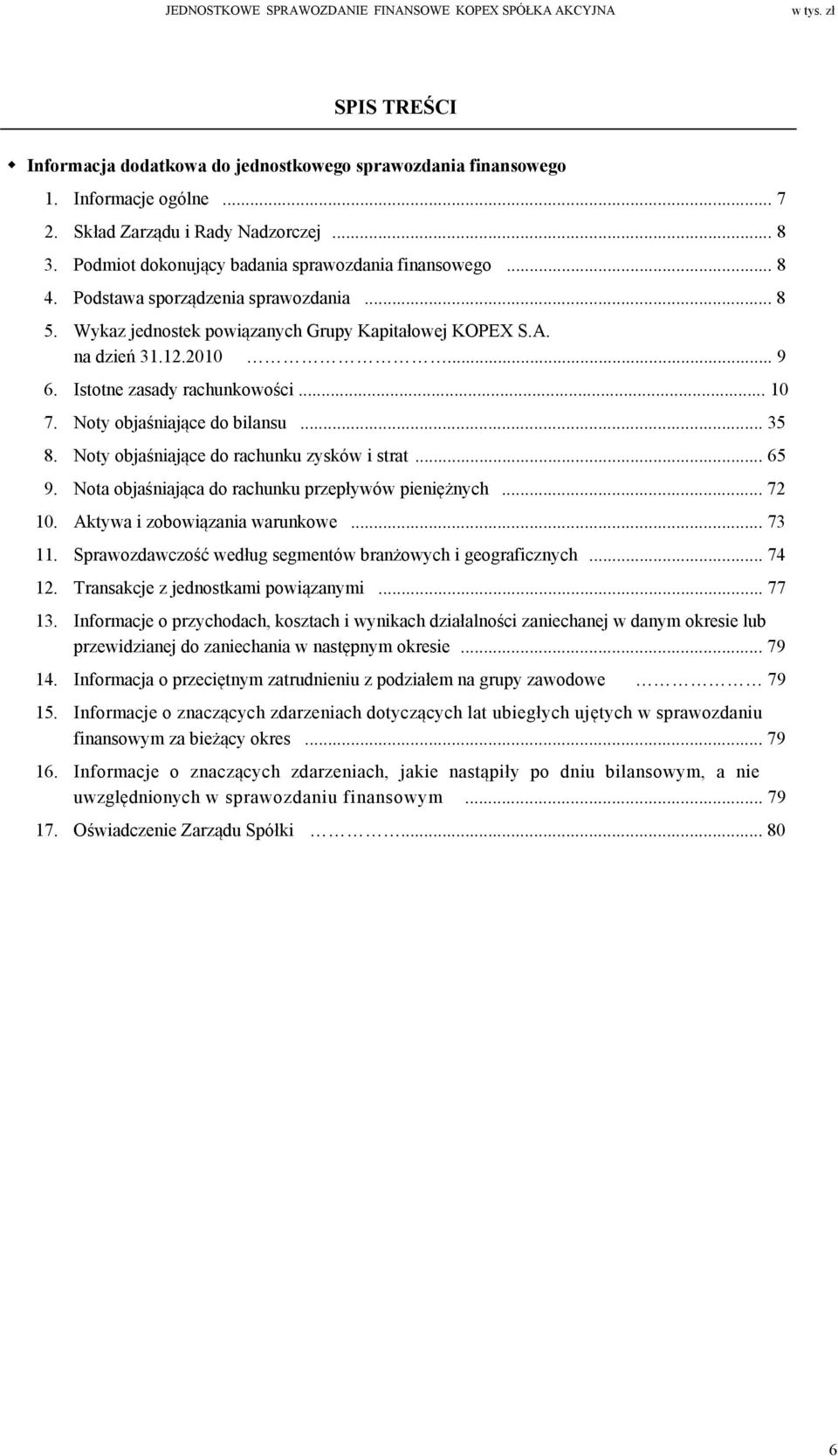 na dzień 31.12.2010... 9 6. Istotne zasady rachunkowości... 10 7. Noty objaśniające do bilansu... 35 8. Noty objaśniające do rachunku zysków i strat... 65 9.