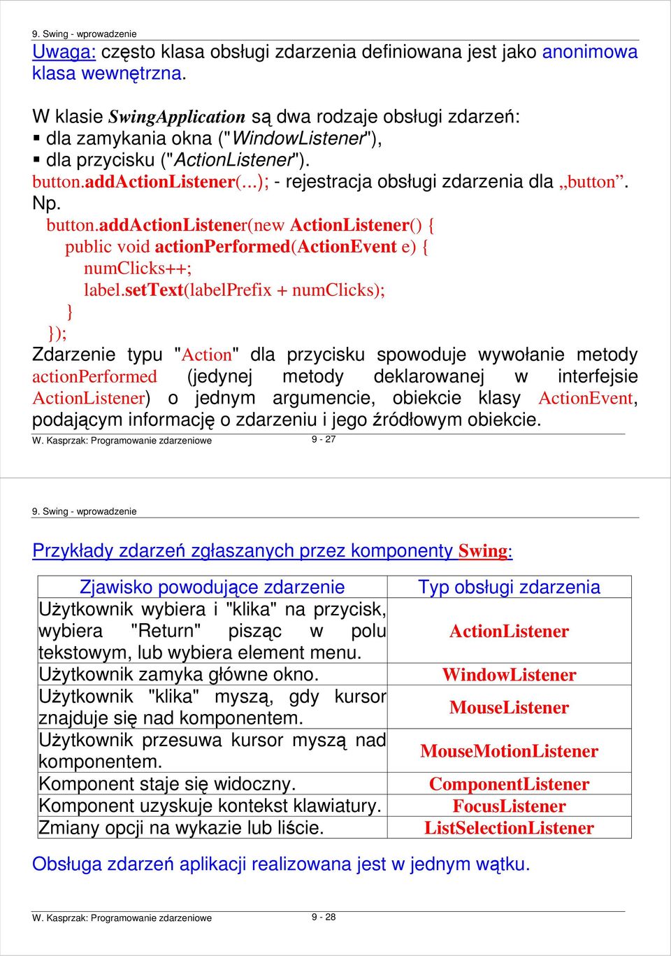 ..); - rejestracja obsługi zdarzenia dla button. Np. button.addactionlistener(new ActionListener() { public void actionperformed(actionevent e) { numclicks++; label.