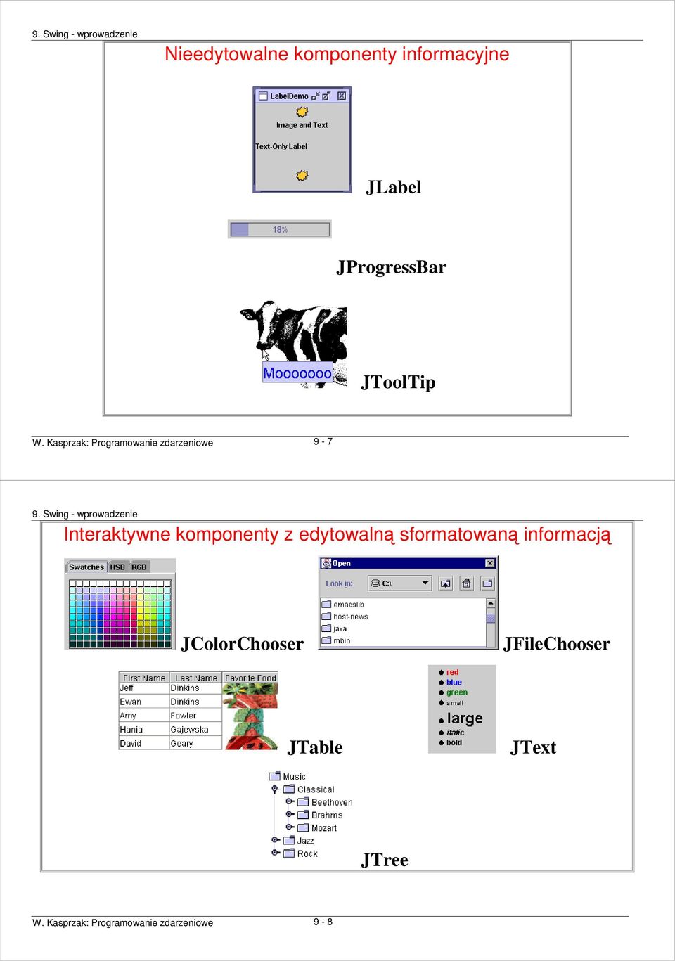 Kasprzak: Programowanie zdarzeniowe 9-7 Interaktywne komponenty