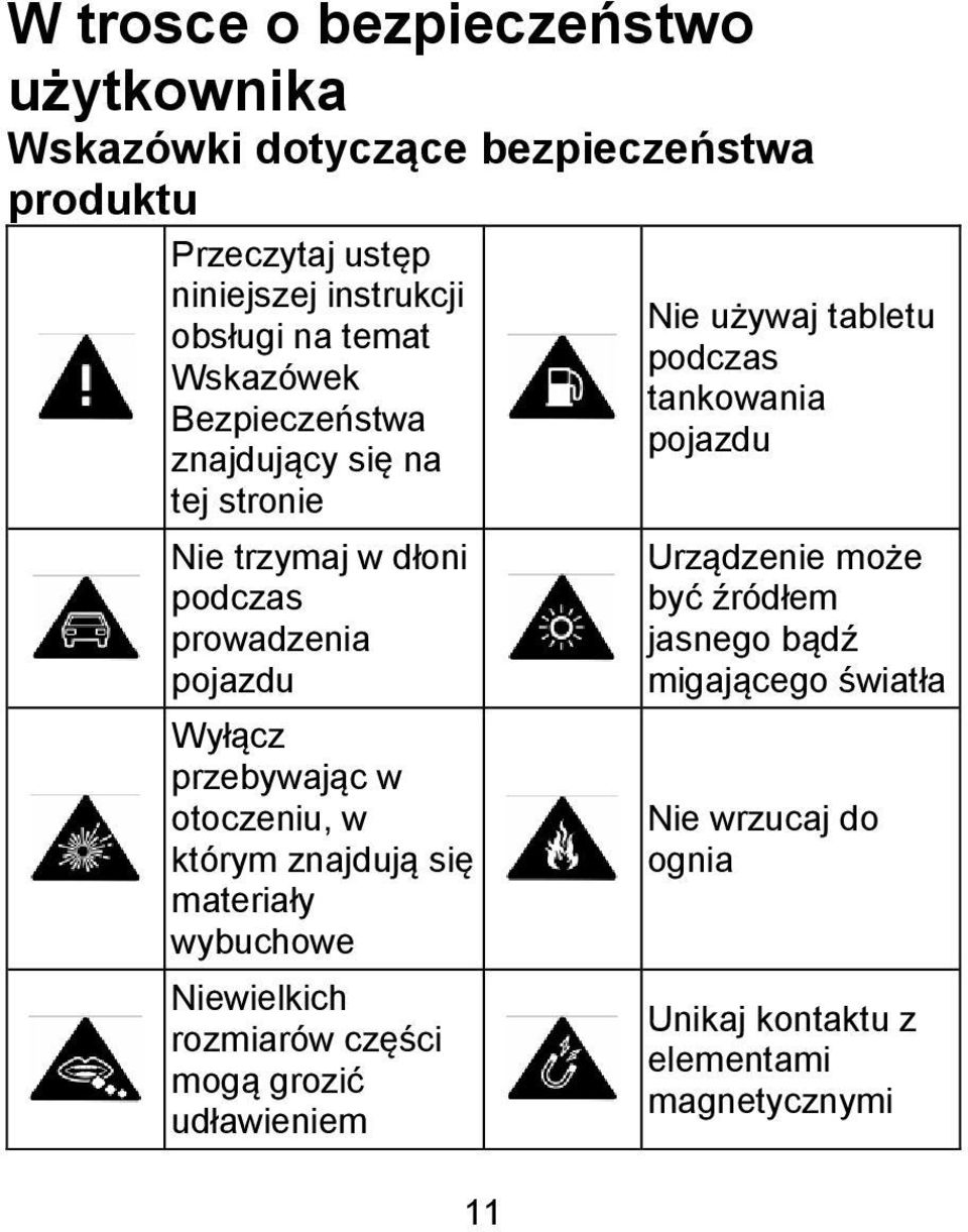 otoczeniu, w którym znajdują się materiały wybuchowe Niewielkich rozmiarów części mogą grozić udławieniem 11 Nie używaj tabletu