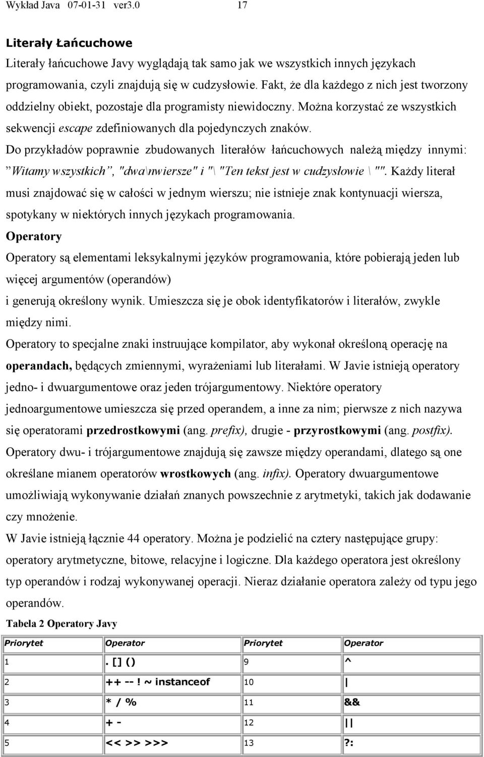 Do przykładów poprawnie zbudowanych literałów łańcuchowych należą między innymi: Witamy wszystkich, "dwa\nwiersze" i "\ "Ten tekst jest w cudzysłowie \ "".