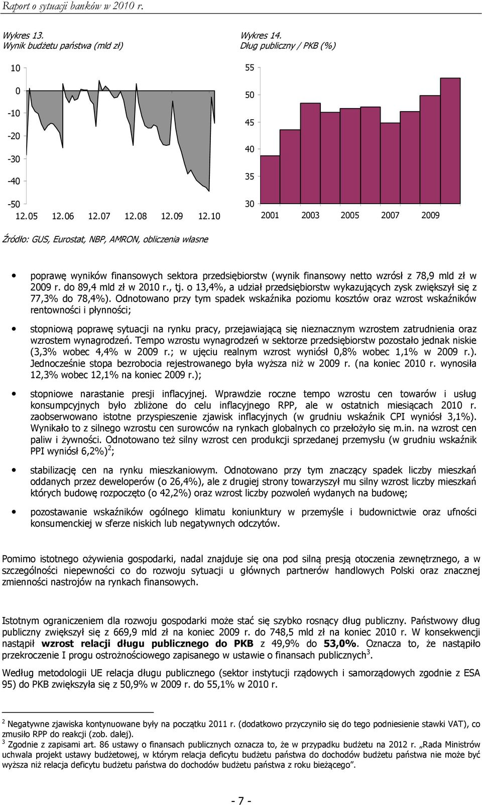 , tj. o 13,4%, a udział przedsiębiorstw wykazujących zysk zwiększył się z 77,3% do 78,4%).