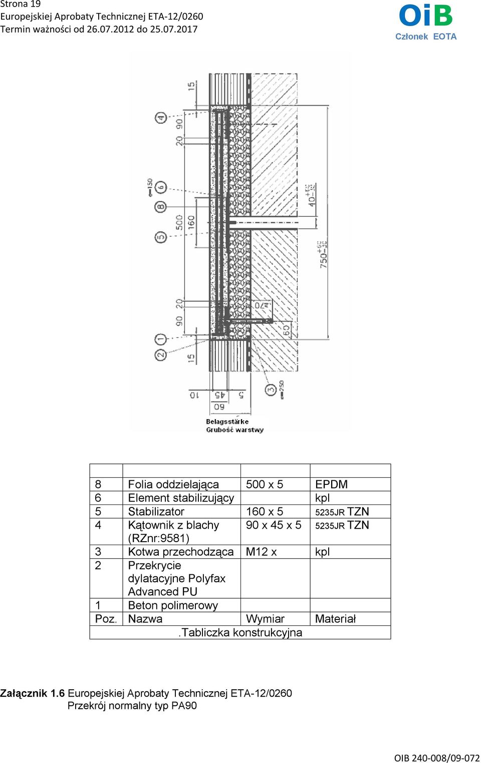 przechodząca M12 x kpl 2 Przekrycie dylatacyjne Polyfax Advanced PU 1 Beton polimerowy