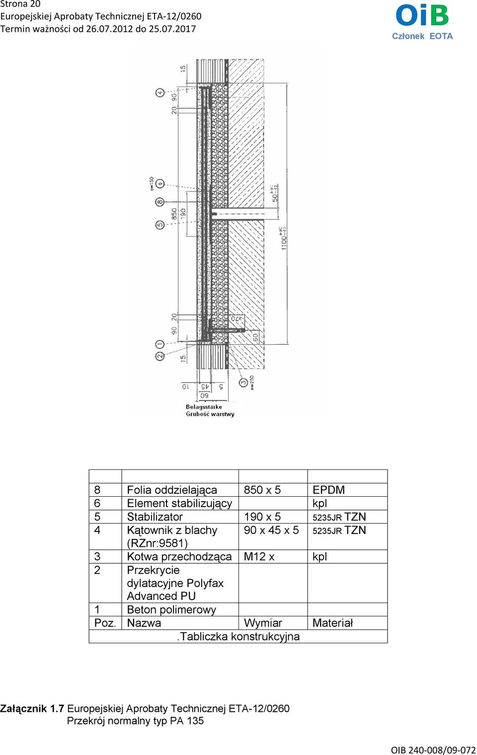 przechodząca M12 x kpl 2 Przekrycie dylatacyjne Polyfax Advanced PU 1 Beton polimerowy