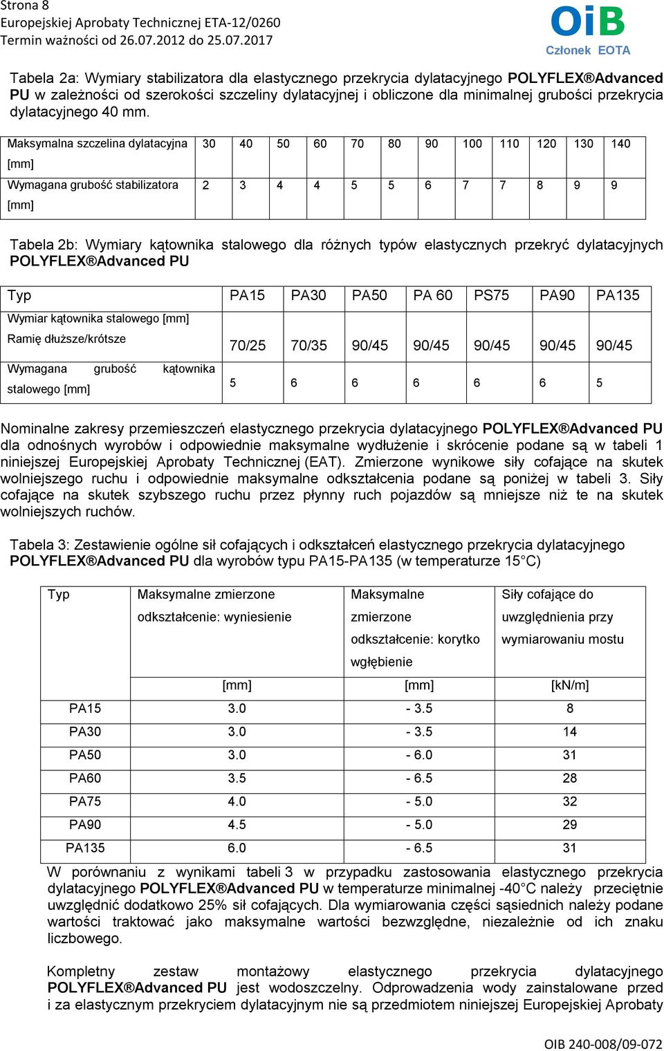 Maksymalna szczelina dylatacyjna [mm] Wymagana grubość stabilizatora [mm] 30 40 50 60 70 80 90 100 110 120 130 140 2 3 4 4 5 5 6 7 7 8 9 9 Tabela 2b: Wymiary kątownika stalowego dla różnych typów