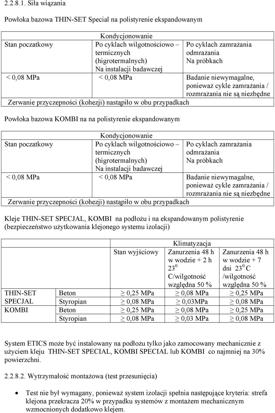 zamrażania odmrażania Na próbkach < 0,08 MPa < 0,08 MPa Badanie niewymagalne, ponieważ cykle zamrażania / rozmrażania nie są niezbędne Zerwanie przyczepności (kohezji) nastąpiło w obu przypadkach